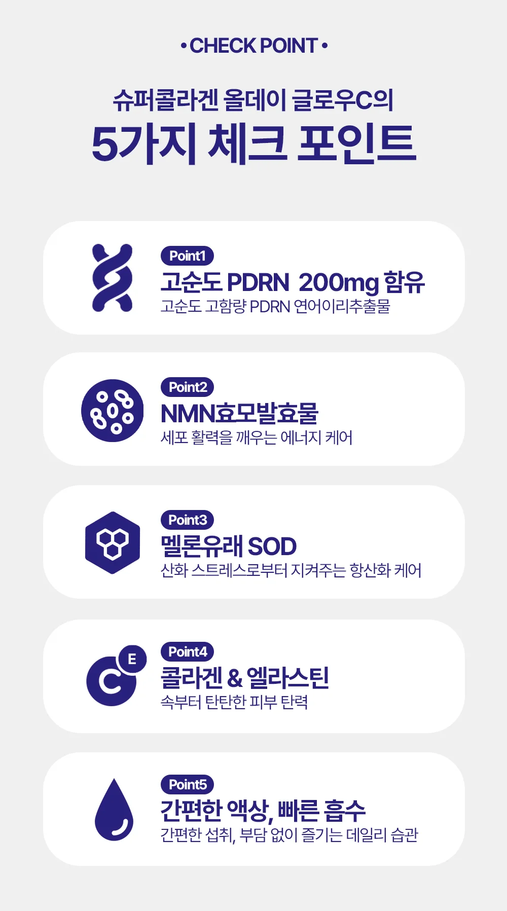 올데이 글로우C의 PDRN 200mg, NMN, SOD 체크 포인트